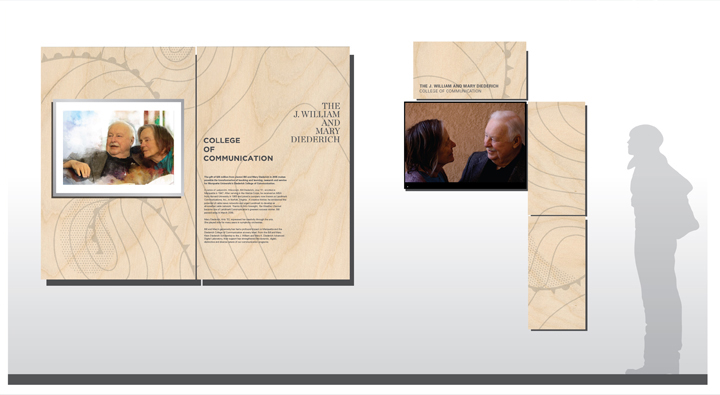 Marquette University